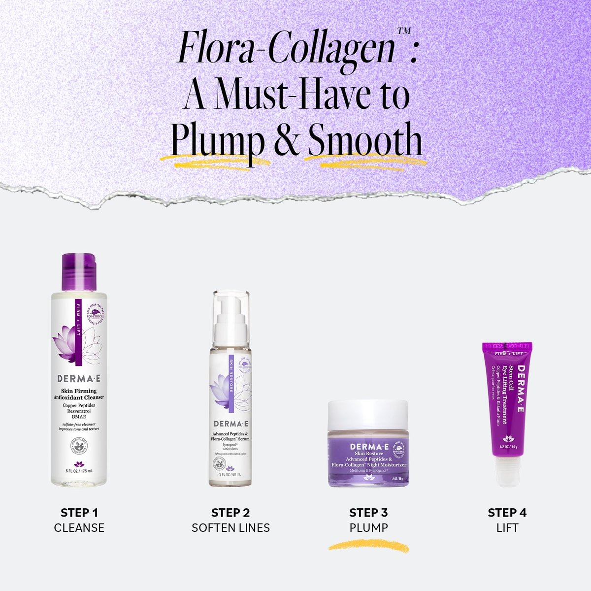 Derma E Advanced Peptides & Flora-Collagen Night Moisturizer - 2 oz Avelisse