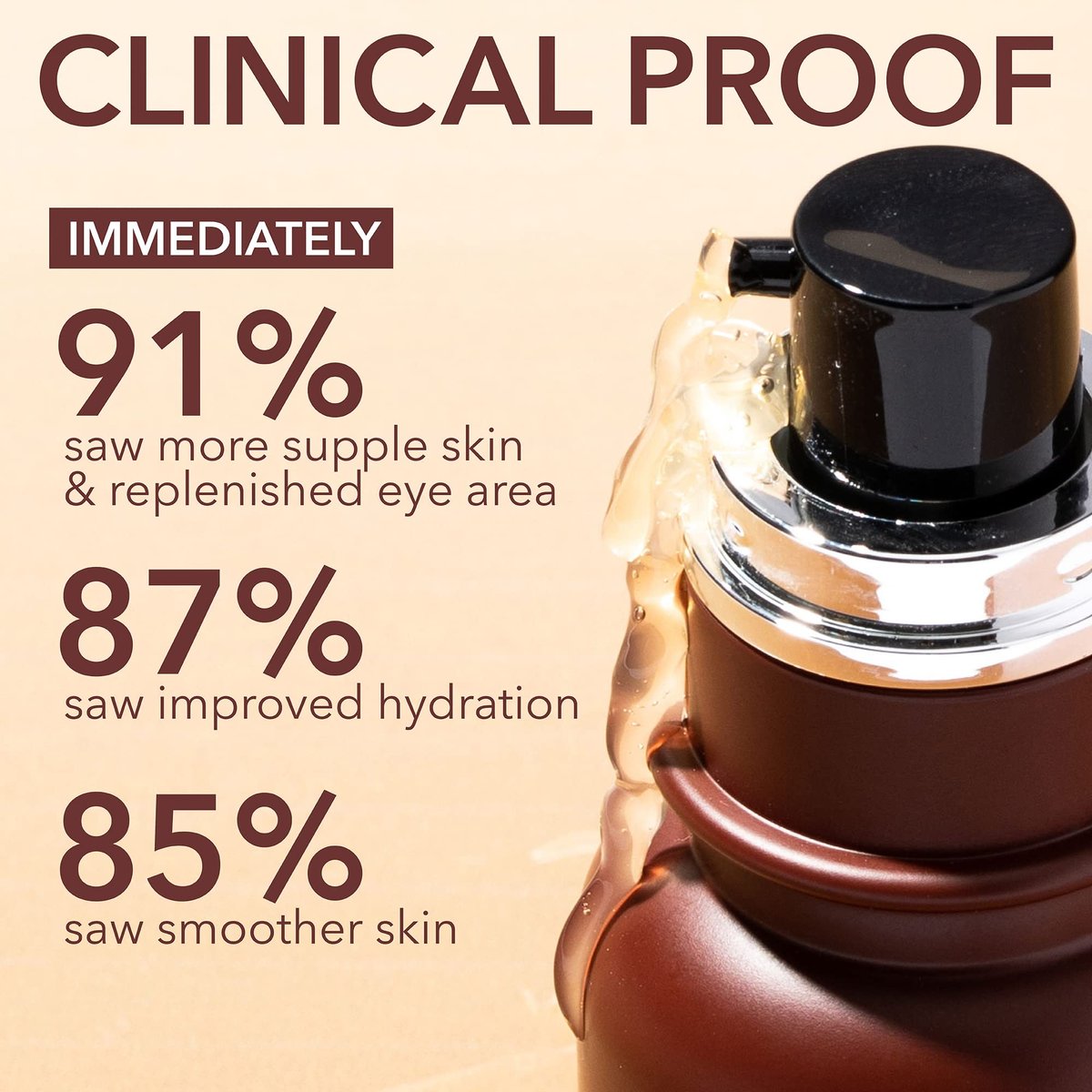 Advanced Retinol + Ferulic Triple Correction Eye Serum - 0.5 oz / 15 ml Avelisse