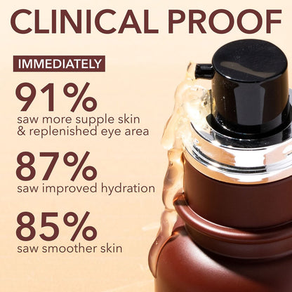 Advanced Retinol + Ferulic Triple Correction Eye Serum - 0.5 oz / 15 ml Avelisse