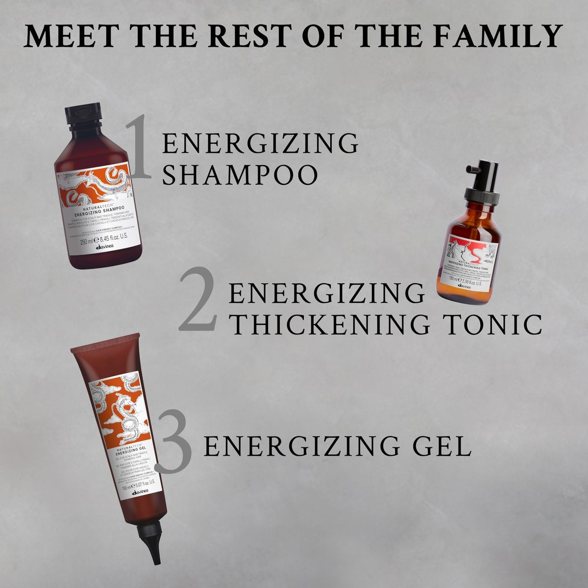 Davines Naturaltech Energizing Thickening Tonic - Stimulating & Fortifying Treatment for Thinning Hair & Hair Loss with Caffeine Phytoceuticals, Instantly Thickens Hair Fiber, Travel Size 3.38 Fl Oz Avelisse