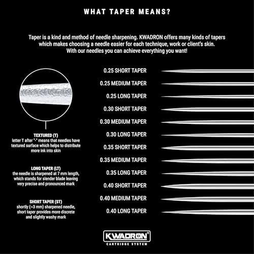 Kwadron Tattoo Needle Cartridge - Round Liners Long Taper, 35/3RLLT, Box of 20 Avelisse