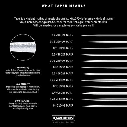 Kwadron Tattoo Needle Cartridge - Round Liners Long Taper, 35/3RLLT, Box of 20 Avelisse