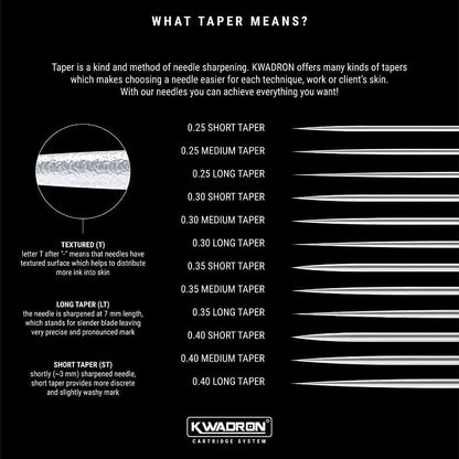 Kwadron Tattoo Needle Cartridge – Curved Mag Shaders #10 Long Taper (Box of 20) – 13 Curved Mag #10 Long Taper – 30/13SEMLT Avelisse
