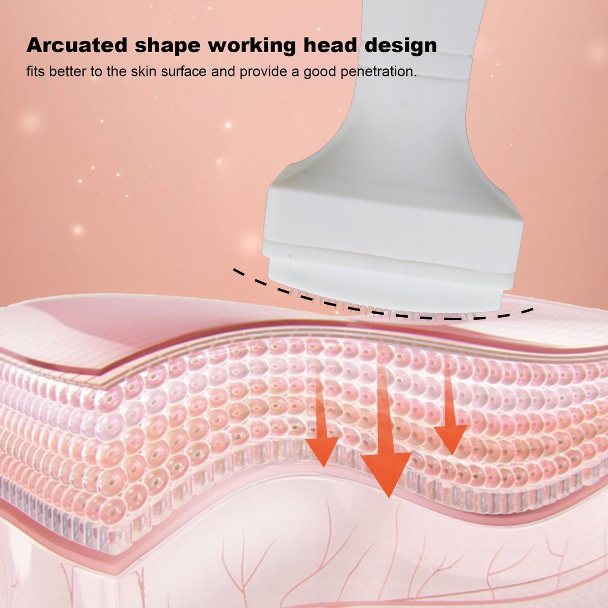 INCELLICE 175 Titanium Microneedle Stamp for Face – 1.0 mm Derma Stamp for Home Use - görsel 5