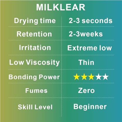 MILKLEAR 2026 Improved Formula Open Eyes Lash Cluster Glue - Waterproof, Long Lasting 2-3 Weeks, No Fumes, for Sensitive Eyes, DIY Self Application 5ml Black