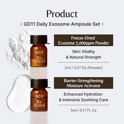 GD11 SCM 2-Step Exosome Ampoule - Freeze-Dried Powder & Moisture Activator with CICA, Panthenol & Ceramide - K-Beauty Hydration Serum (1 Pair, 5000ppm)