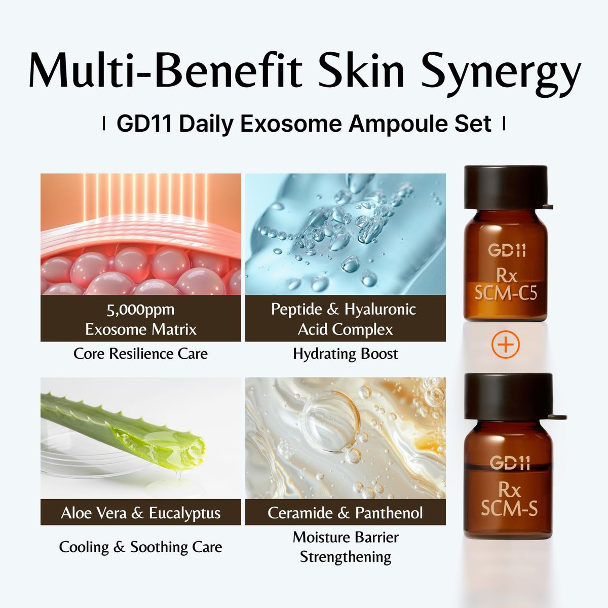 GD11 SCM 2-Step Exosome Ampoule - Freeze-Dried Powder & Moisture Activator with CICA, Panthenol & Ceramide - K-Beauty Hydration Serum (1 Pair, 5000ppm) - görsel 13