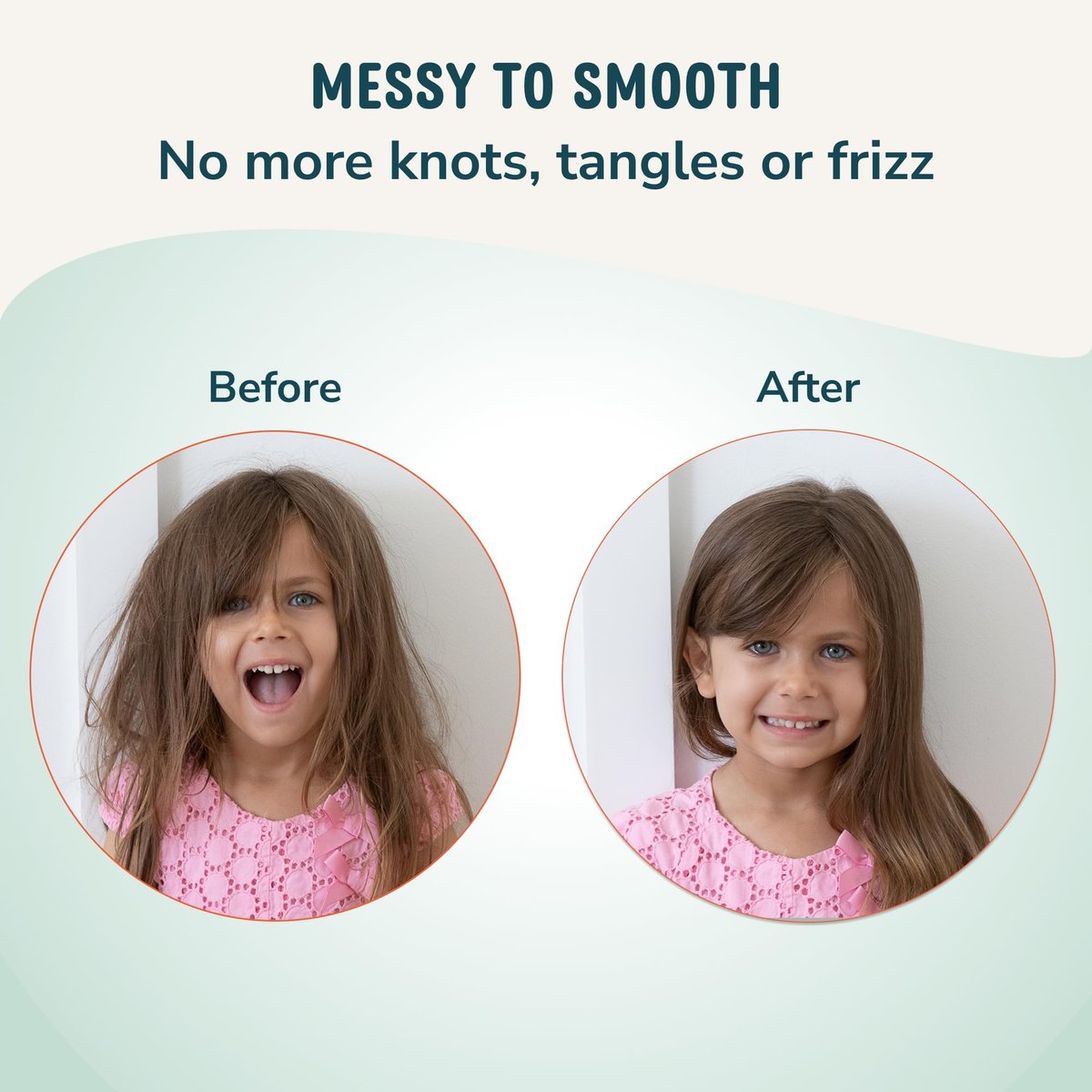 LANE & CO. Kids Hair Detangler Spray - Leave In Conditioner for Knots, Tangles & Frizz, Baby Detangler Spray for Wet or Dry Hair, Vegan, 8 fl oz Avelisse