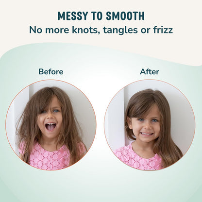 LANE & CO. Kids Hair Detangler Spray - Leave In Conditioner for Knots, Tangles & Frizz, Baby Detangler Spray for Wet or Dry Hair, Vegan, 8 fl oz Avelisse