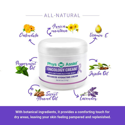 PhysAssist Oncology Cream 4 oz + Lip Balm – Hydrating & Soothing for Stressed Skin, Clinically Tested, Non-Irritant Avelisse