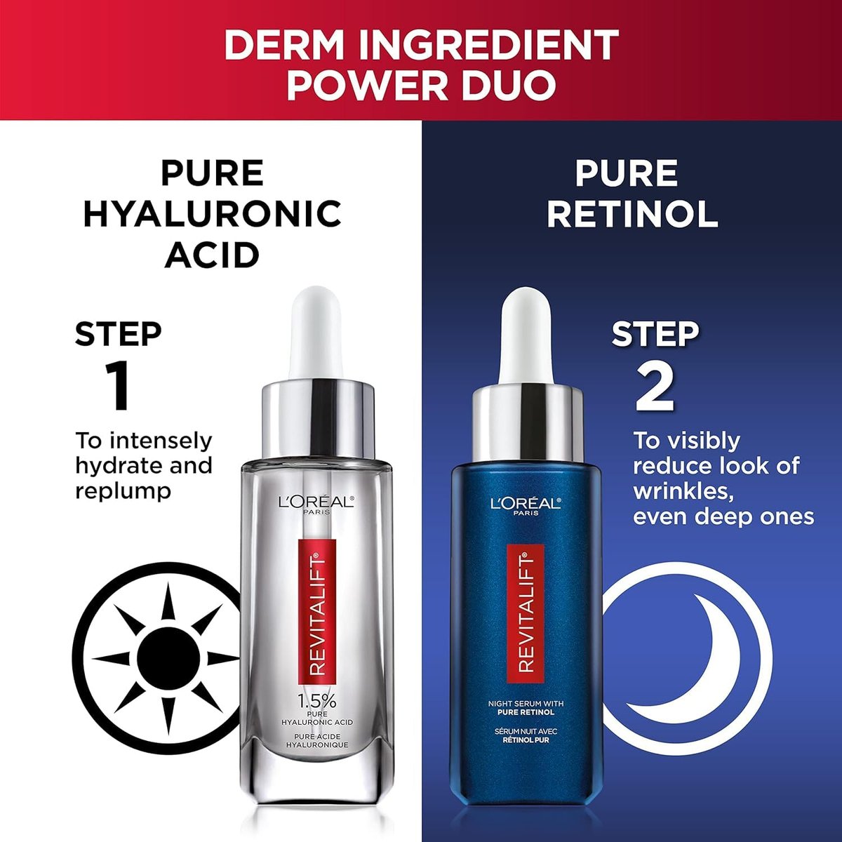 L'Oreal Paris Revitalift 1.5% Pure Hyaluronic Acid Face Serum + 0.3% Pure Retinol Night Serum, 1 kit Avelisse