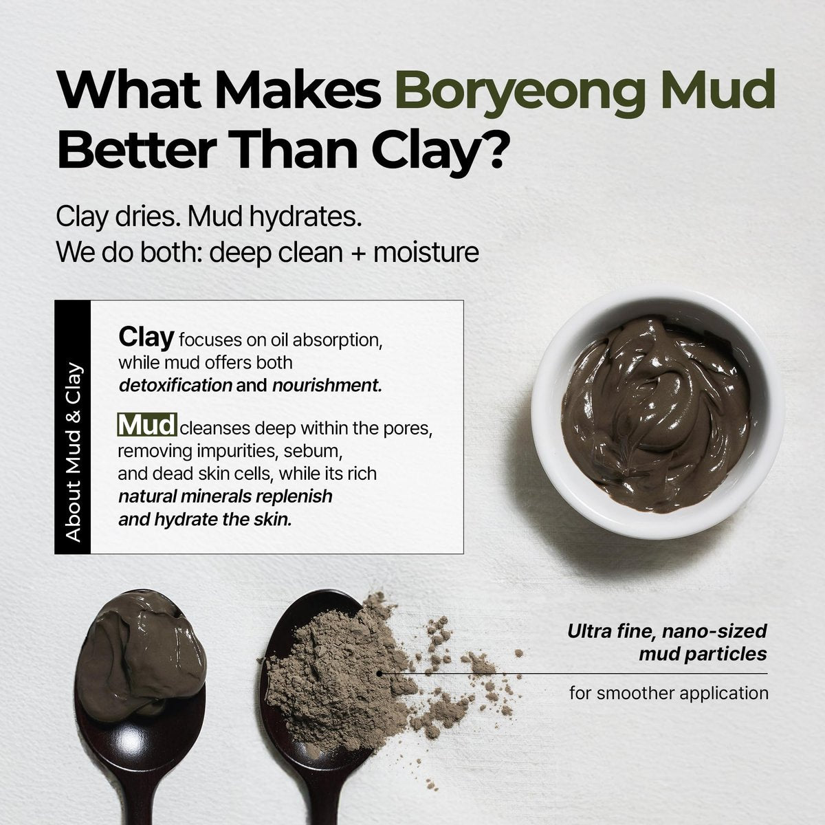 BRMUD Relief Mud Pack to Foam Cleanser - 2-in-1 Purifying & Hydrating Korean Foaming Clay Mask Facial Cleanser for Pore & Sebum Control - Makeup Cleansing Face Wash (3.71 fl oz) - görsel 7