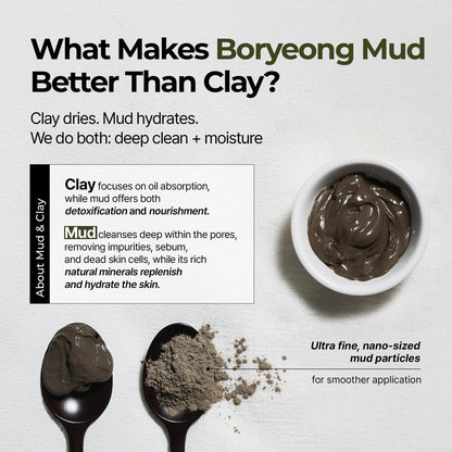 BRMUD Relief Mud Pack to Foam Cleanser - 2-in-1 Purifying & Hydrating Korean Foaming Clay Mask Facial Cleanser for Pore & Sebum Control - Makeup Cleansing Face Wash (3.71 fl oz)