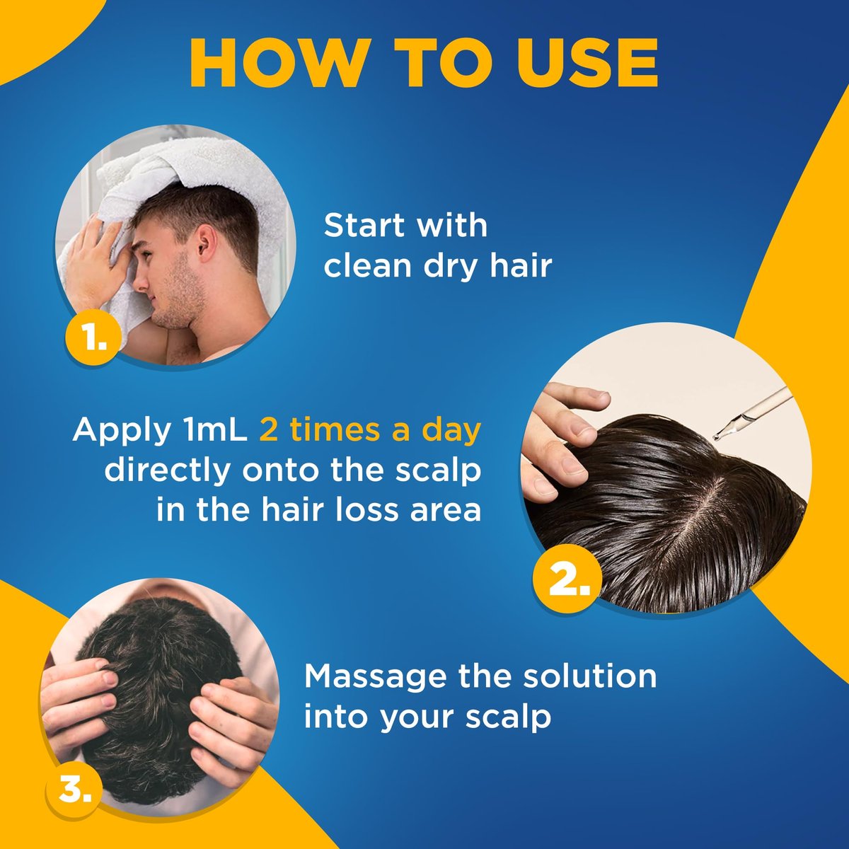 Kirkland Signature 5% Minoxidil Hair Regrowth for Men – 1 Month Supply (2 Fl Oz, Pack of 1) Avelisse