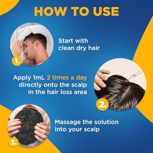 Kirkland Signature 5% Minoxidil Hair Regrowth for Men – 1 Month Supply (2 Fl Oz, Pack of 1) Avelisse