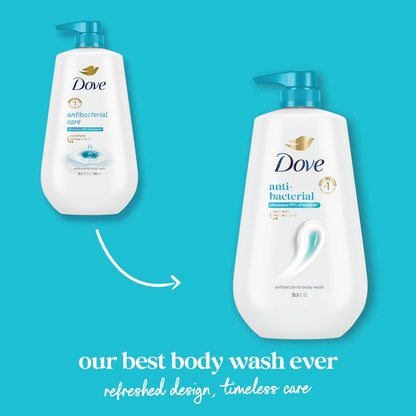 Dove Antibacterial Body Wash with Pump – 30.6 oz, Moisturizing & Gentle for All Skin Types Avelisse