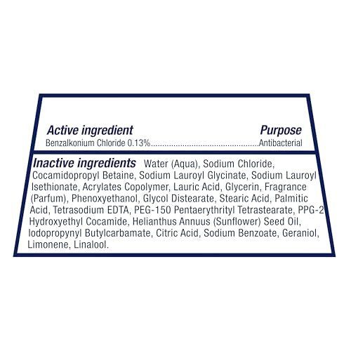 Dove Antibacterial Body Wash with Pump – 30.6 oz, Moisturizing & Gentle for All Skin Types Avelisse