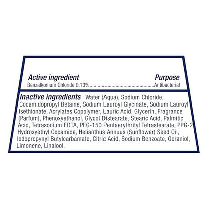 Dove Antibacterial Body Wash with Pump – 30.6 oz, Moisturizing & Gentle for All Skin Types Avelisse