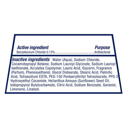 Dove Antibacterial Body Wash with Pump – 30.6 oz, Moisturizing & Gentle for All Skin Types Avelisse