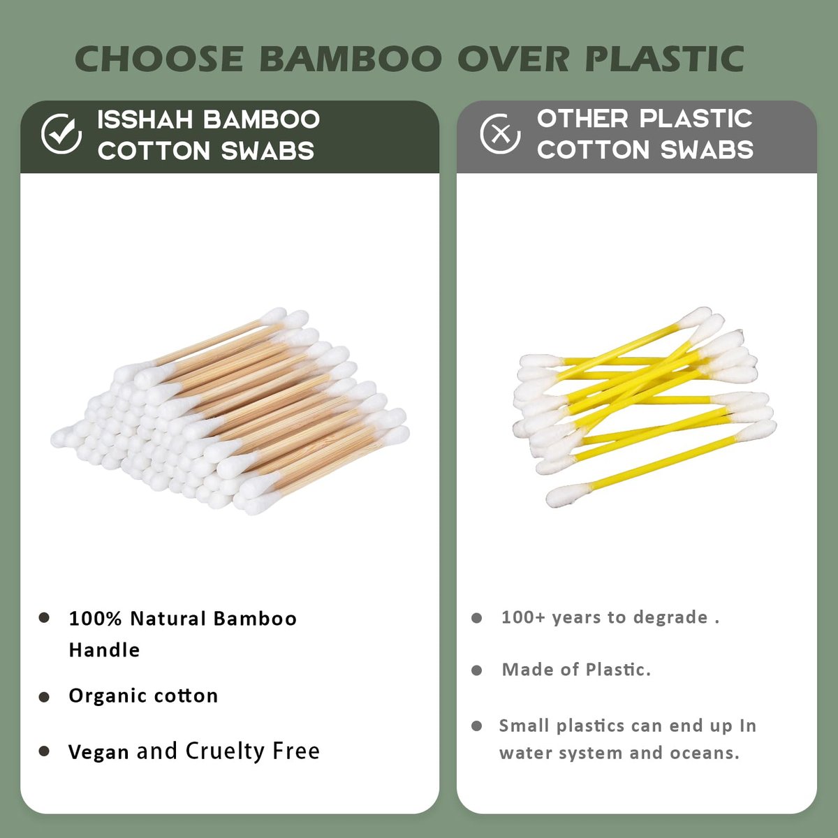 Isshah Bamboo Cotton Swabs – 500 Count, FSC Certified, PETA Approved, Eco-Friendly & Biodegradable Ear Sticks - görsel 11