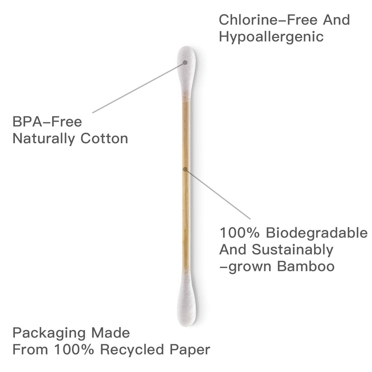 Isshah Bamboo Cotton Swabs – 500 Count, FSC Certified, PETA Approved, Eco-Friendly & Biodegradable Ear Sticks - görsel 15