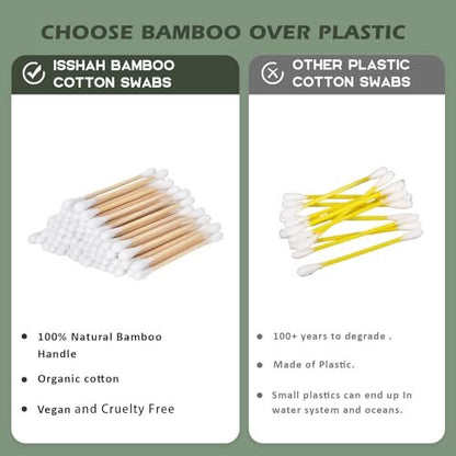 Isshah Bamboo Cotton Swabs – 500 Count, FSC Certified, PETA Approved, Eco-Friendly & Biodegradable Ear Sticks