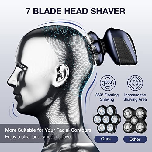 Wyklaus Head Shaver for Bald Men – Upgrade Electric Razor with Nose Hair Trimmer, IPX6 Waterproof Wet/Dry Grooming Kit, Anti-Pinch, LED Display, USB Rechargeable (9 Piece Set, Blue) Avelisse