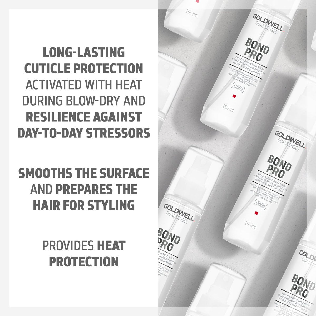 Goldwell Dualsenses Bond Pro Repair & Structure Spray 150ml Avelisse