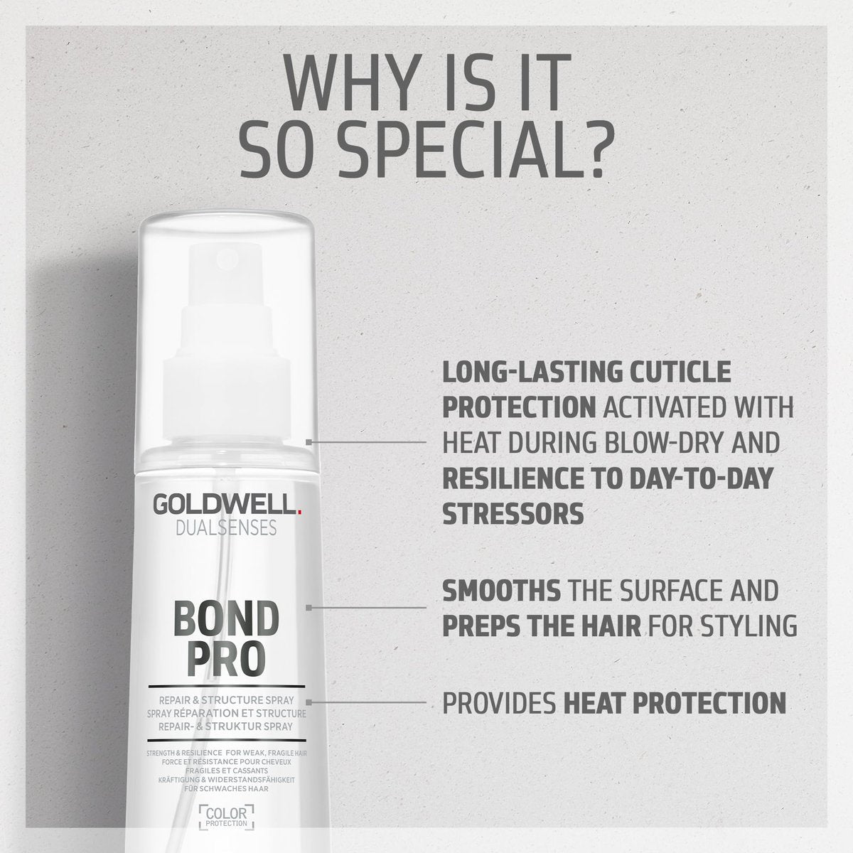 Goldwell Dualsenses Bond Pro Repair & Structure Spray 150ml Avelisse