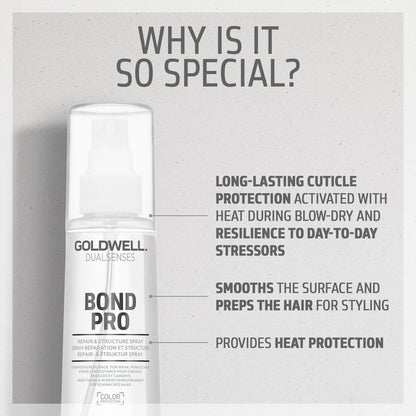 Goldwell Dualsenses Bond Pro Repair & Structure Spray 150ml Avelisse