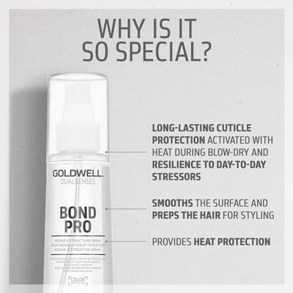 Goldwell Dualsenses Bond Pro Repair & Structure Spray 150ml Avelisse