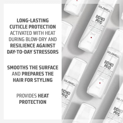 Goldwell Dualsenses Bond Pro Repair & Structure Spray 150ml Avelisse