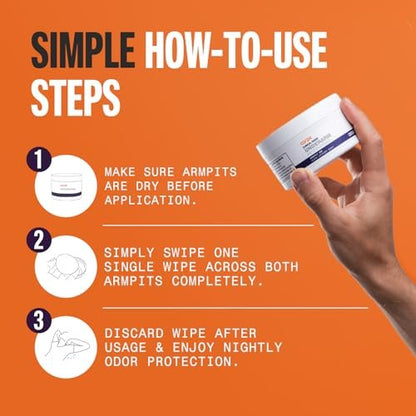 Carpe Clinical Grade Underarm Wipes – 15 Count Antiperspirant Wipes for Armpit Sweat Prevention, Hyperhidrosis Control Avelisse