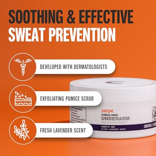 Carpe Clinical Grade Underarm Wipes – 15 Count Antiperspirant Wipes for Armpit Sweat Prevention, Hyperhidrosis Control Avelisse