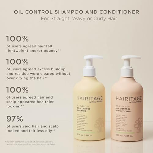 Hairitage Deep Moisture & Restore Deep Conditioner with Safflower Oil for Dry, Thick Hair – Hydrating – for Coily, Curly & Wavy Hair – Vegan – 13 fl. oz. - görsel 9