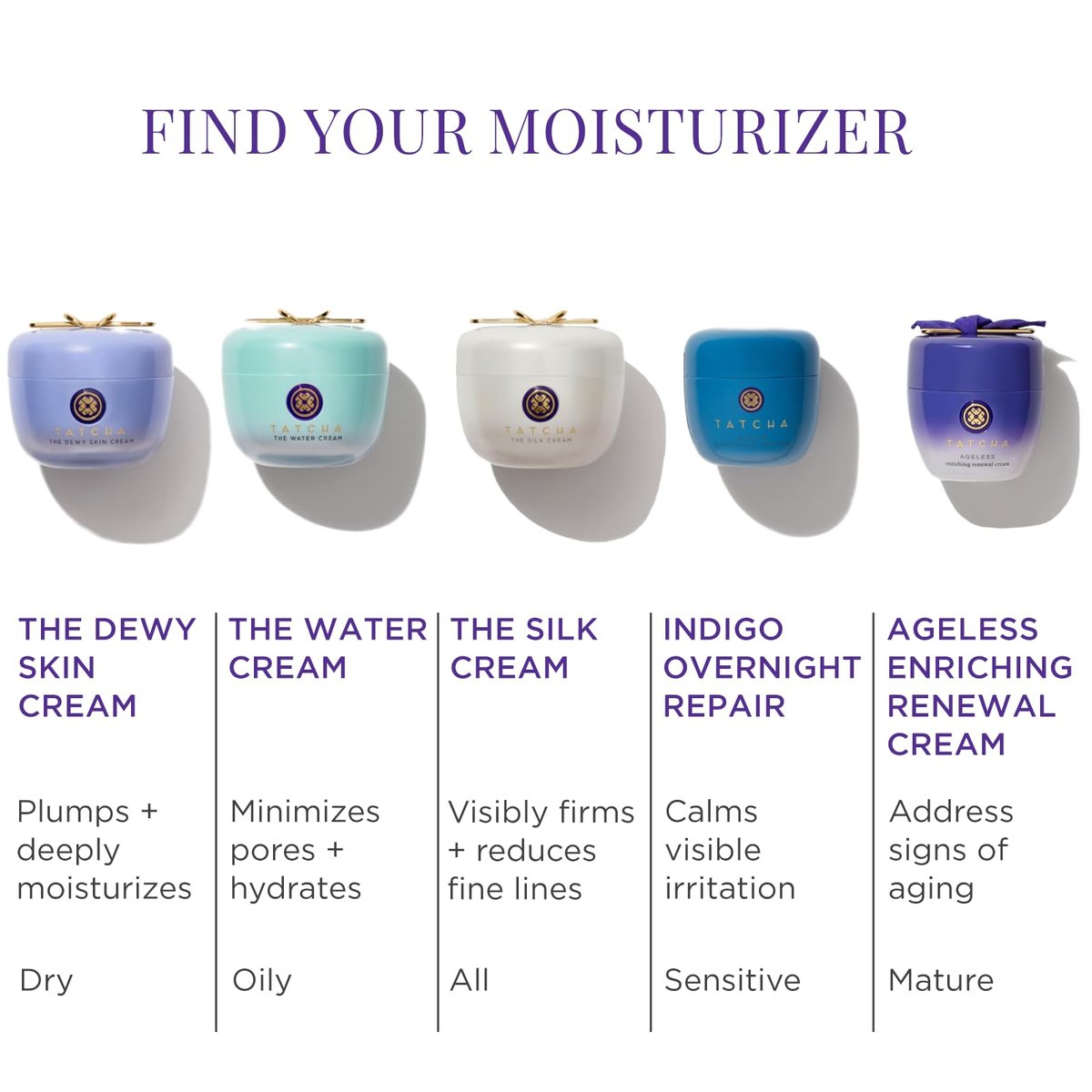 TATCHA Indigo Overnight Repair Face Cream & Serum Treatment - Fragrance Free Night Cream, 1.7 oz Avelisse