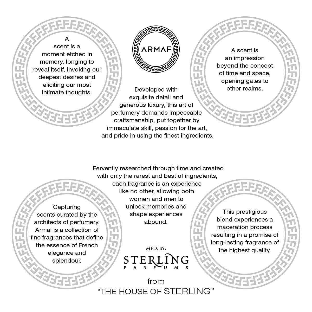 Armaf Club de Nuit for Women Eau de Parfum Spray, 6.8 oz / 200 ml Avelisse