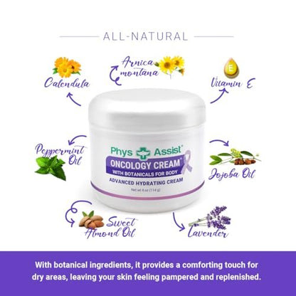 Oncology Cream 4 oz plus 3 Pack Lip Balm – Hydrating Therapy for Stressed Skin During Chemo or Radiation Avelisse