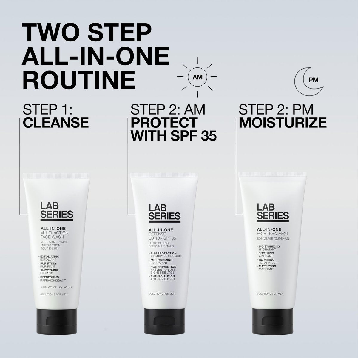 Lab Series Men's All-In-One Defense Face Lotion SPF 35 - Mineral Oil Free Sunscreen & Anti-Aging Moisturizer for Men, 3.4 Fl Oz Avelisse