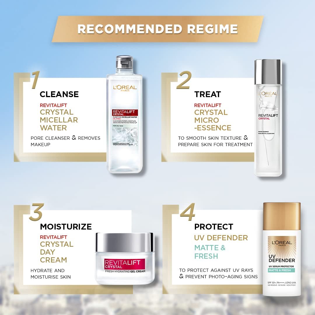 L’Oréal Paris UV Defender Serum Protector SPF 50 PA+++ Matte & Fresh Sunscreen for Oily Skin, 50 ml Avelisse