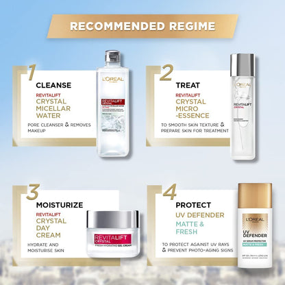 L’Oréal Paris UV Defender Serum Protector SPF 50 PA+++ Matte & Fresh Sunscreen for Oily Skin, 50 ml Avelisse