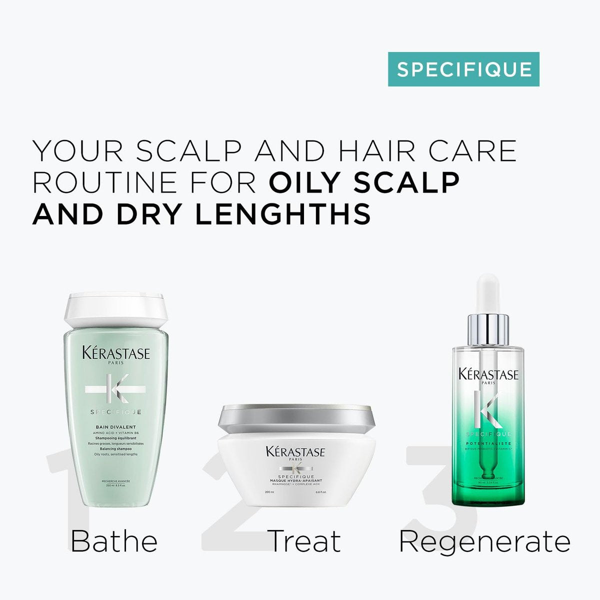 KÉRASTASE Specifique Potentialiste Hair & Scalp Serum – Universal Defense for All Scalp Types with Vitamin C, 3.04 Fl Oz Avelisse