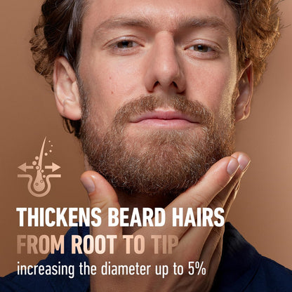 King C. Gillette Beard Thickener with Vitamin B Complex & Caffeine, 1.7 oz