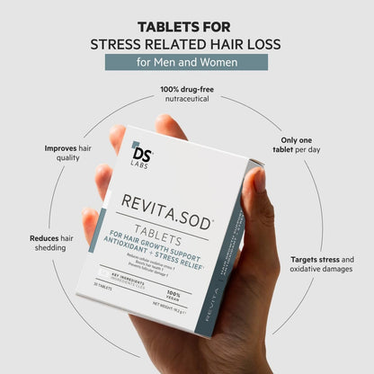 DS Labs Revita.SOD Hair Support Tablets - Daily Hair Wellness Supplement with Superoxide Dismutase, Zinc & Ashwagandha, for Men & Women, 30 Tablets Avelisse