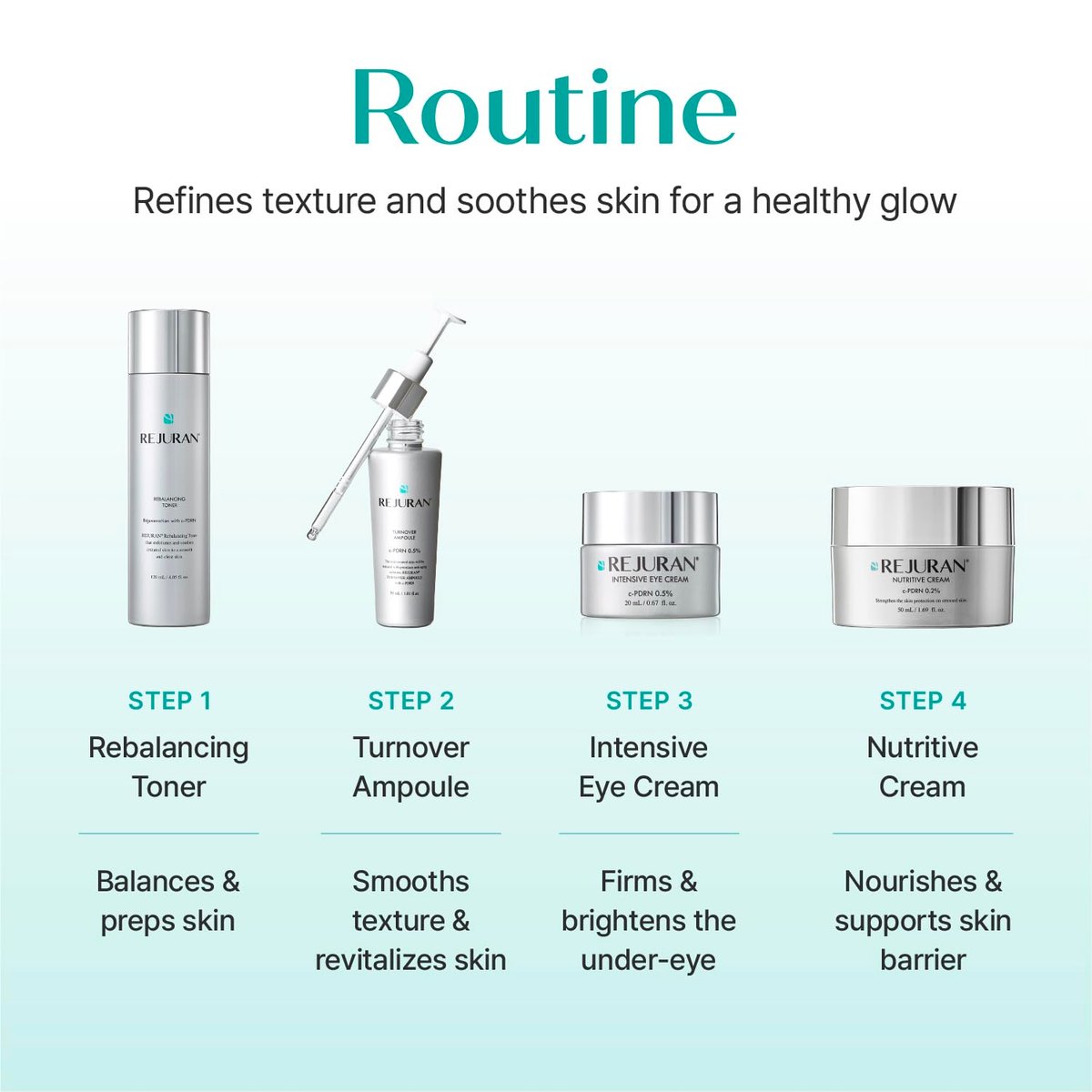 REJURAN Nutritive Cream with c-PDRN – Salmon DNA Facial Moisturizer for Nourishing, Deep Hydrating, Radiant Glass Skin – Korean Skincare, 1.69 fl oz Avelisse