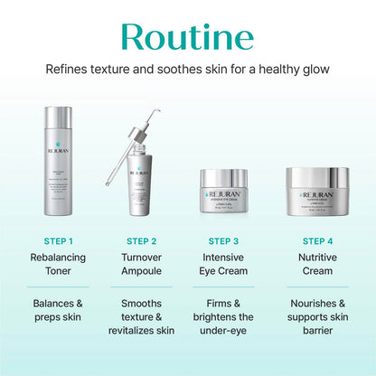 REJURAN Nutritive Cream with c-PDRN – Salmon DNA Facial Moisturizer for Nourishing, Deep Hydrating, Radiant Glass Skin – Korean Skincare, 1.69 fl oz Avelisse
