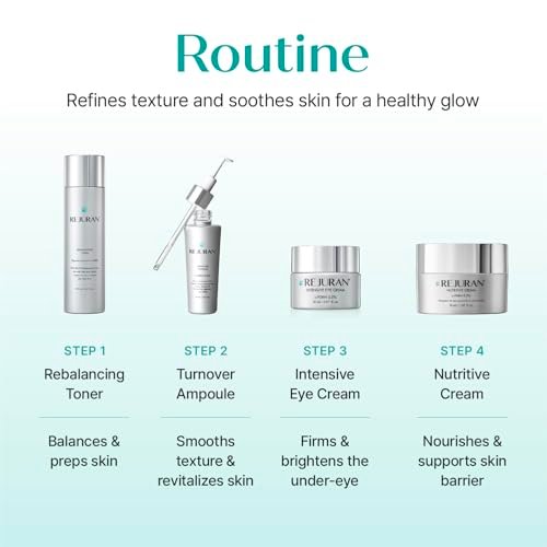 REJURAN Nutritive Cream with c-PDRN – Salmon DNA Facial Moisturizer for Nourishing, Deep Hydrating, Radiant Glass Skin – Korean Skincare, 1.69 fl oz Avelisse