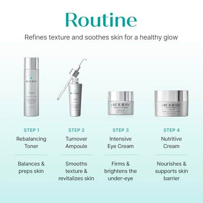 REJURAN Nutritive Cream with c-PDRN – Salmon DNA Facial Moisturizer for Nourishing, Deep Hydrating, Radiant Glass Skin – Korean Skincare, 1.69 fl oz Avelisse