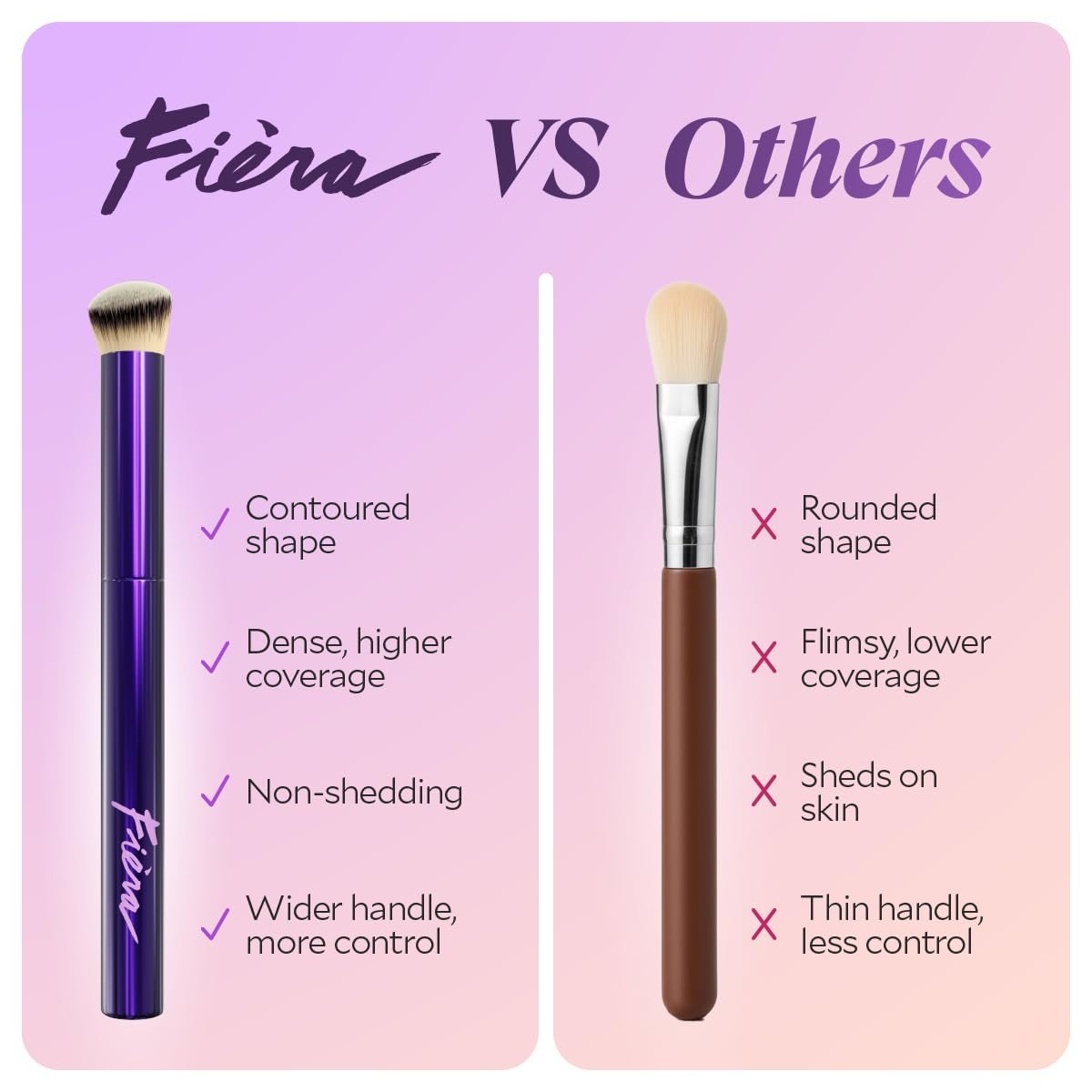 FIÈRA Contoured Concealer Brush for Eyes & Nose – Precise Blending Makeup Brush for Flawless Coverage – Soft, Non-Shedding, Cruelty-Free Brush for Spot Concealing & Hard-to-Reach Areas - görsel 5