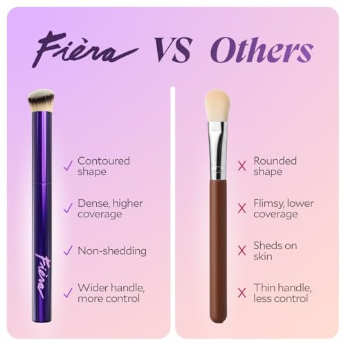 FIÈRA Contoured Concealer Brush for Eyes & Nose – Precise Blending Makeup Brush for Flawless Coverage – Soft, Non-Shedding, Cruelty-Free Brush for Spot Concealing & Hard-to-Reach Areas - görsel 6